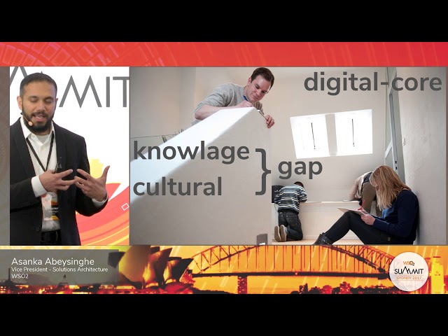 How to Plan and Run your Digital Transformation - Iterative Architecture, WSO2 Summit 2017