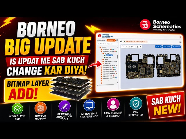 Borneo Schematics Update | New Features & Big Changes! | borneo update