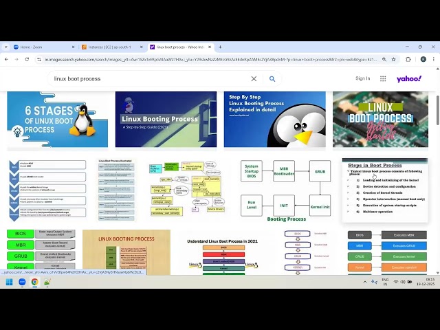 Docker Day-4 || How docker container works || discussion on CGroups, Namespaces of kernel features