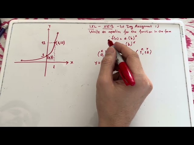 Write an exponential function from the graph