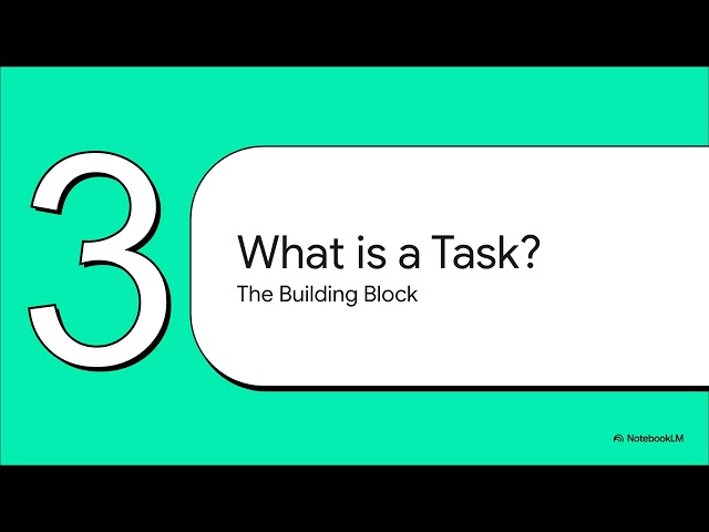 Task Programming in C#