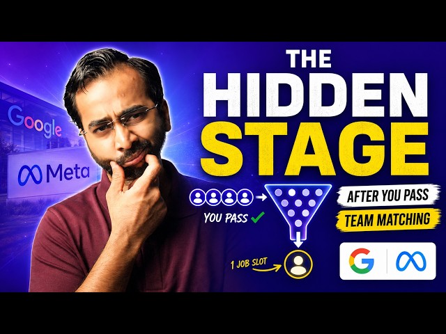Team Matching at Google & Meta: What Happens After You Pass Interview