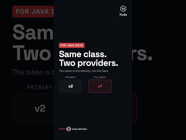 Two providers, same class. How Nest tells them apart 🔥