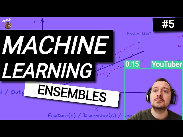Decision Trees & Ensembles with C# ML.NET