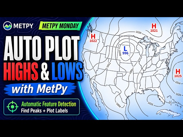MetPy Mondays #333 - How to Detect Highs and Lows