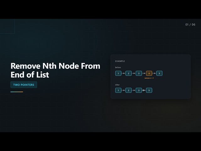 P19 Remove Nth Node From End of List | Fast & Slow Pointers, One Pass (O(n))