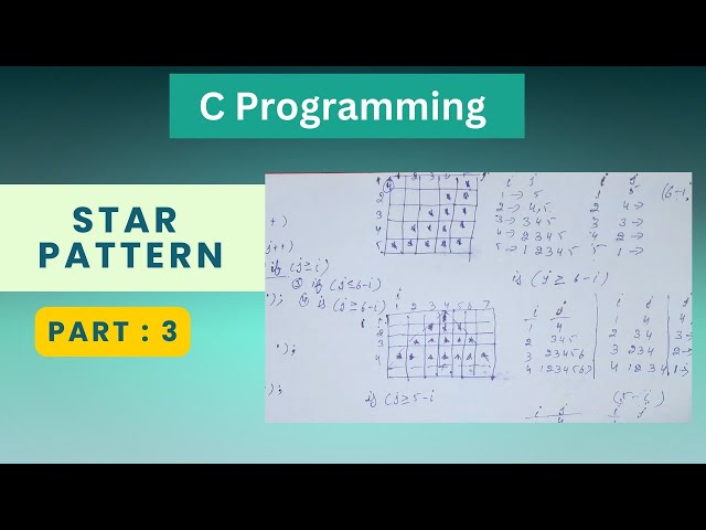 Star Pattern : Isosceles Triangle | C  Programming