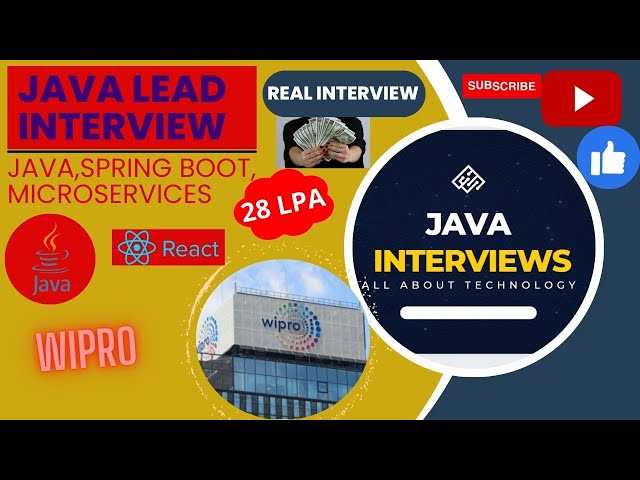 Wipro interview Questions And Answer | java interview questions |Java coding Interview|Microservices