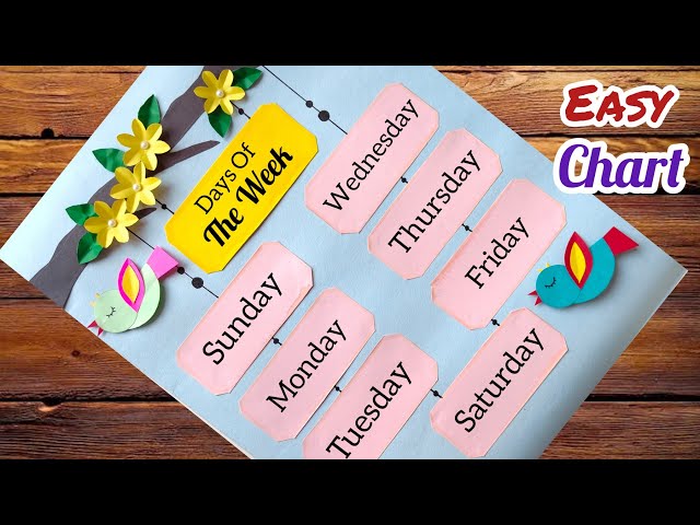 Days Of Week TLM/ Days Of Week Chart/ Class Decoration Ideas/ School Project Easy 