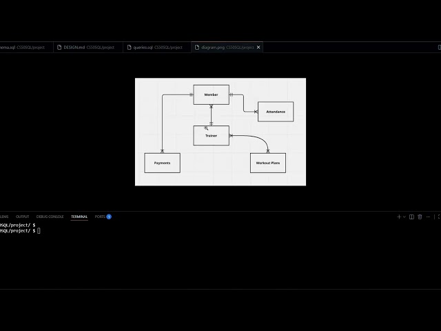 CS50 SQL Project | Gym membership & workout tracker