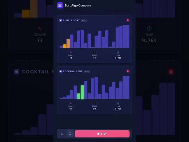 Sorting Algorithms Face-off: Bubble vs Cocktail ⚔️