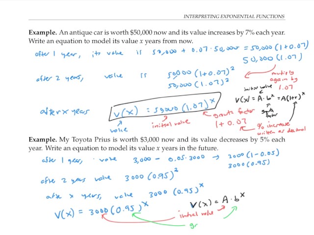 Exponential Functions Interpretations