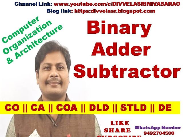 Binary Adder Subtractor || Binary Adder - Subtractor || 4 Bit Binary Adder Subtractor || CA || CO ||