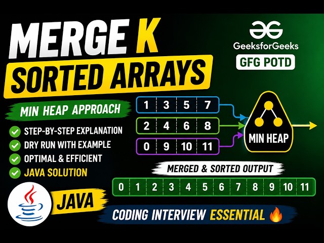 Merge k Sorted Arrays | Optimal Min Heap Solution | Data Structures & Algorithms