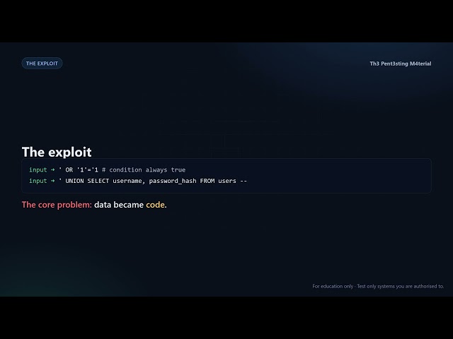 26 sql injection deep dive