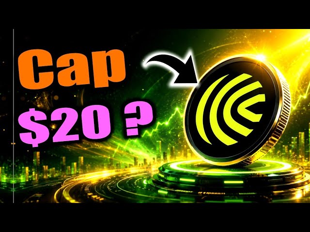 Why CAP is up 🤩 CAP Crypto Token Analysis!