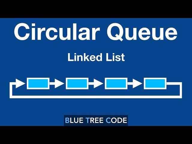 Circular Queue Implementation - Linked List