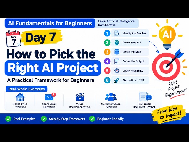Day 7 | How to Choose the Right AI Project | AI Project Selection Framework