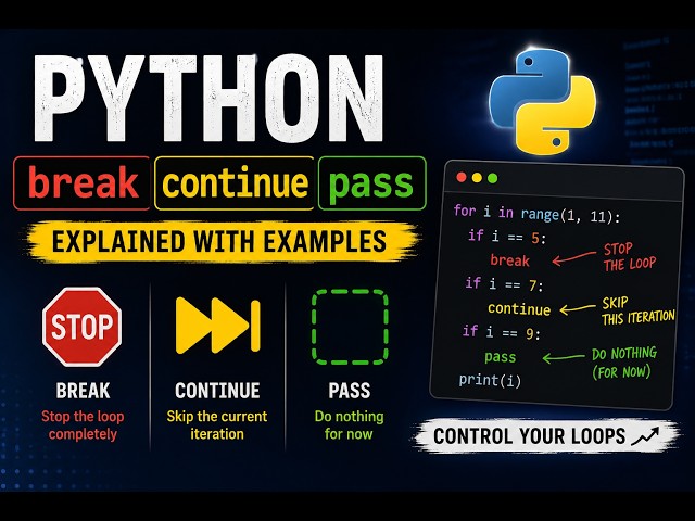 What is break in Python? | Python for Beginners