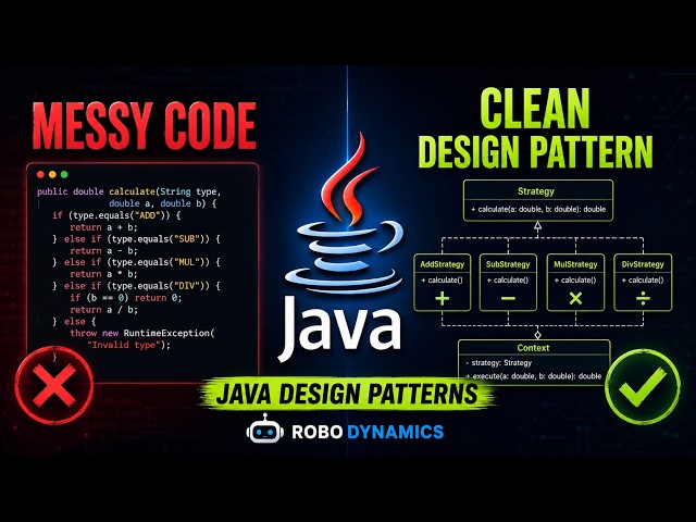 Design Patterns in Java Explained from Scratch | GoF Patterns Introduction