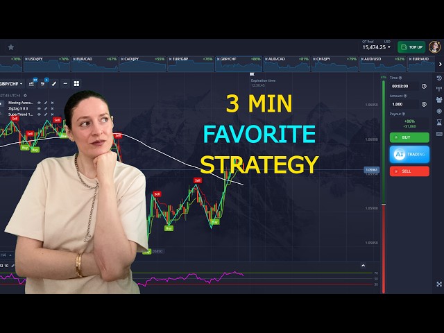 My Favorite 3 Minute Pocket Option Strategy