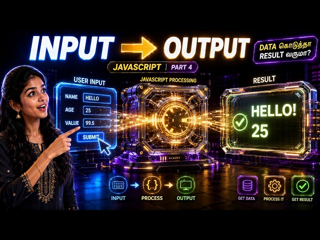 JavaScript Input and Output Explained Part - 4 | Tamil #javascript #keepgon