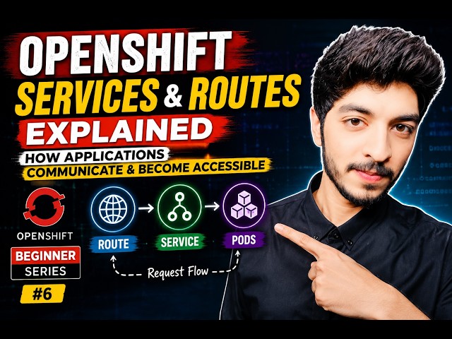 OpenShift Services & Routes Explained | How Applications Communicate & Become Accessible