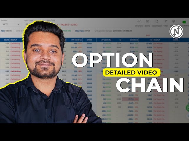 Stock Market Secrets REVEALED Through Option Chains | Nifty Trader