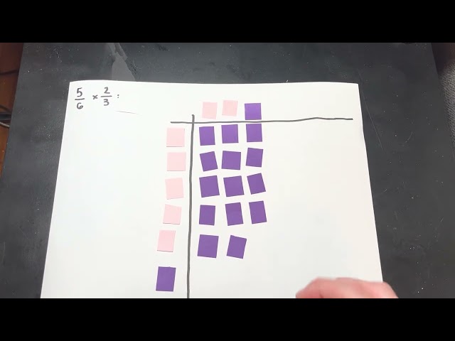 Multiplying Fractions Using Concrete Method