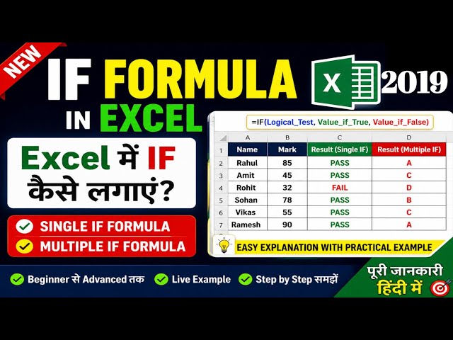 IF Formula in Excel | How to Use IF Formula in Excel