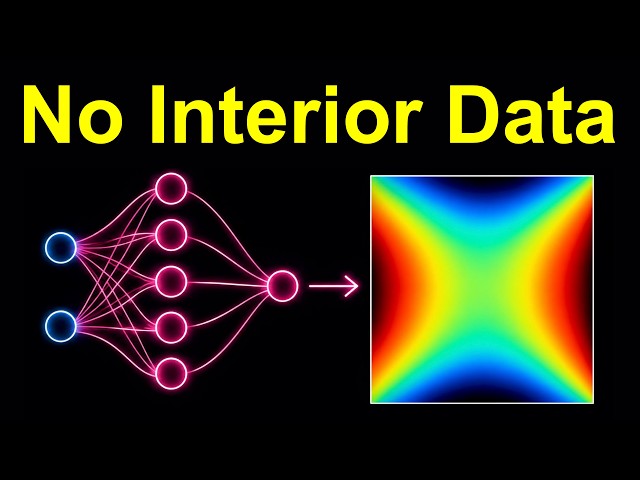 Physics Informed Neural Net Simply Explained with an Example [PINNs Direct Problem]