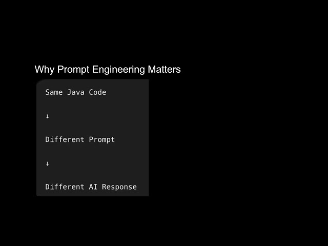 Prompt Engineering for Java Developers | Write Better AI Prompts | Spring AI Tutorial