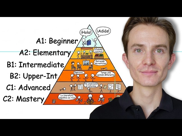 How To Learn Spanish (In 5 Minutes)