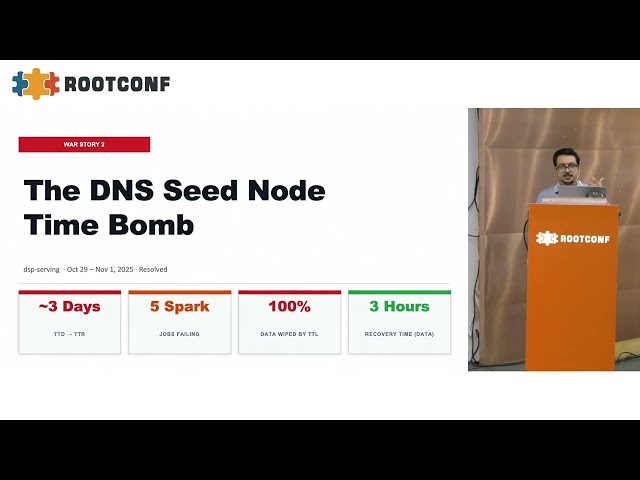 What breaks when Aerospike hits 6 million QPS
