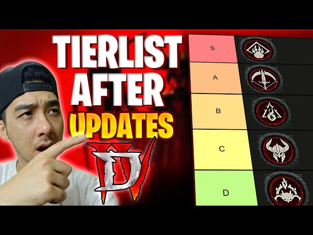 Diablo 4 Updated Tierlist Best Class For DPS  No Gear, Lv 100 Min: Which is BEST FOR you in Diablo 4