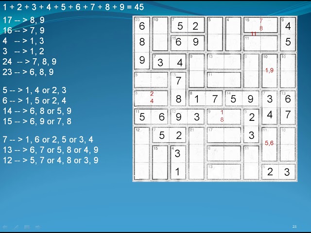 Solving A Sumoku Puzzle