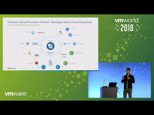 Software-Defined, Hybrid, and Distributed: Welcome to the VMware Cloud