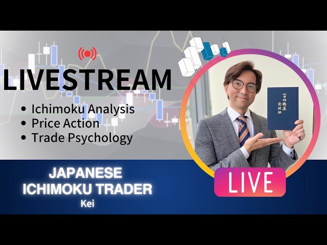 Live Ichimoku Analysis / 24 July 2026