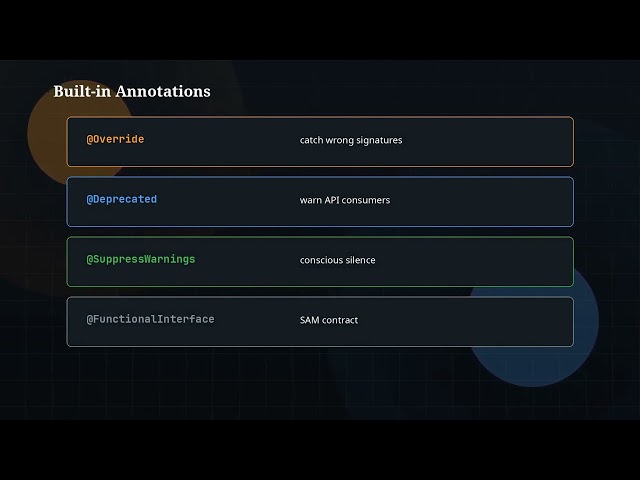 The Java Story Ep 16: Annotations