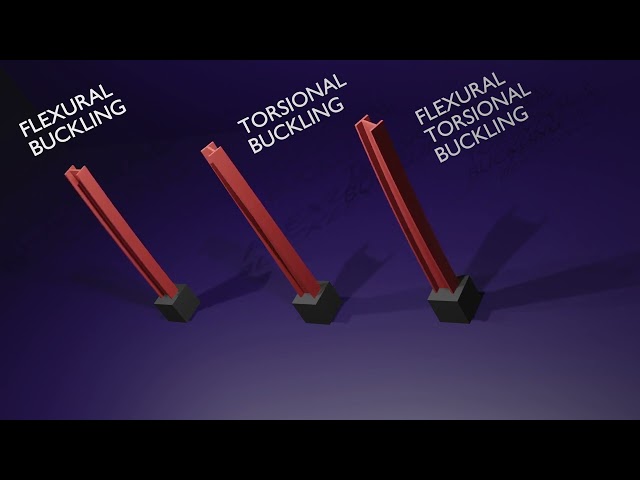 TYPES OF BUCKLING IN COLUMNS VISUALIZED | Civil engineering animation |