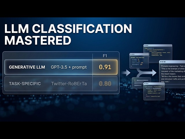 Chapter 4: Why Your Text Classification Fails: 5 Better Methods