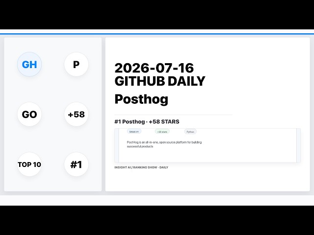 2026-07-16 | GitHub Top 10 Daily | Posthog | Insight AI
