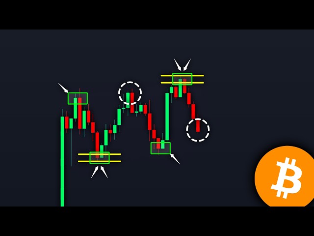 BITCOIN: Don’t Get Fooled by This Move! (here's why) - BTC Price Prediction Today