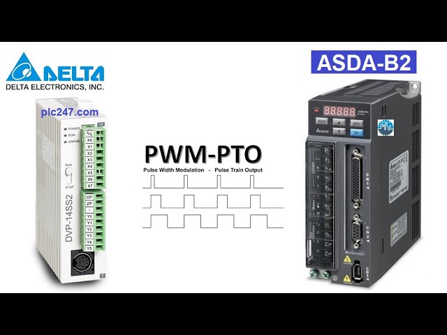 PLC Delta "Servo Control" Delta B2 Tutorial