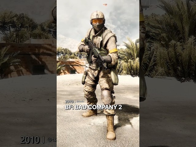 Assault Class Evolution | BF1942 to Battlefield 6 (2002-2025)