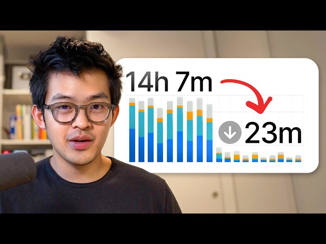 I got tired of screentime apps, so I built a better one (and it's free)