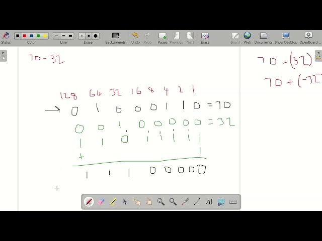 CYS330  - TEST 2 Q1 d)  i. 70 - 32 in Binary (2's Compliment)