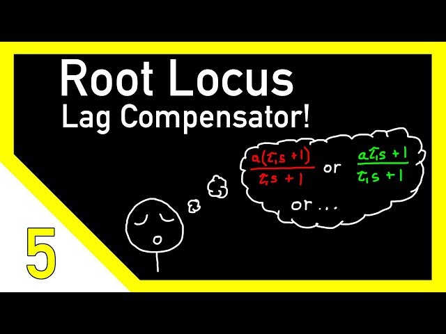 Designing a Lag Compensator with Root Locus