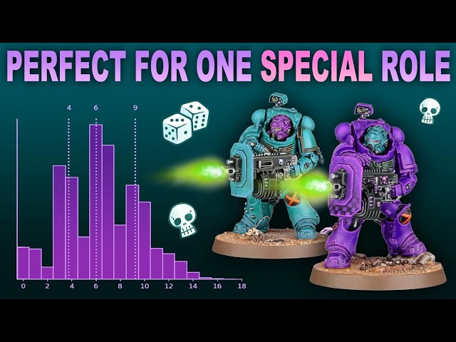 THEY'RE ACTUALLY GREAT!: math teach analyzes the Eradicators with Heavy Bolters