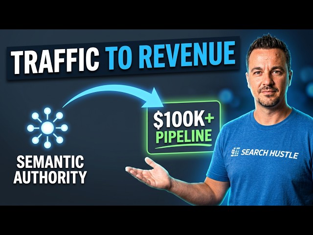 Use PPC to Test Your Content Before You Rank